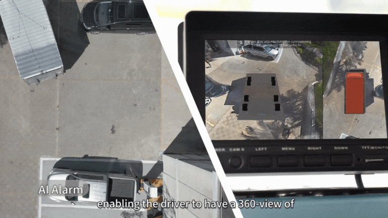 360 View camera 360 View camera