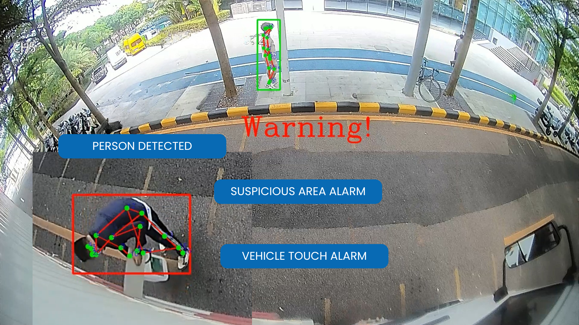 Sentinel camera system